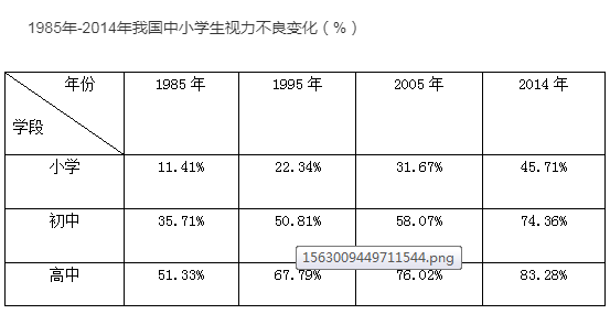 佳視辰護(hù)眼照明